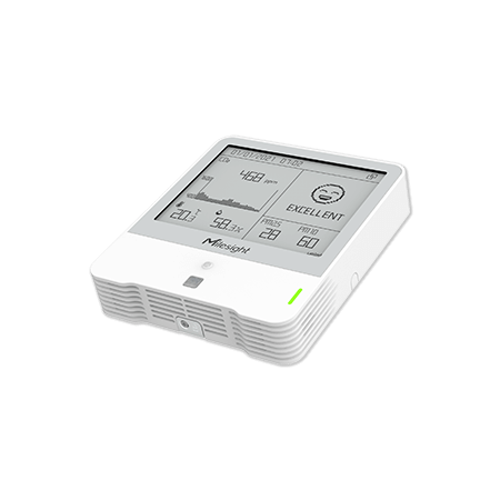 AM307/AM308(L)/AM31 - Milesight | IP Camera and NVR
